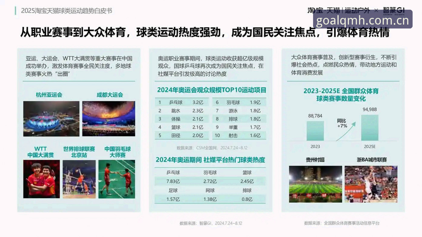 球盟会体育官网与第三方平台对比分析:2025新版入口的优势与选择